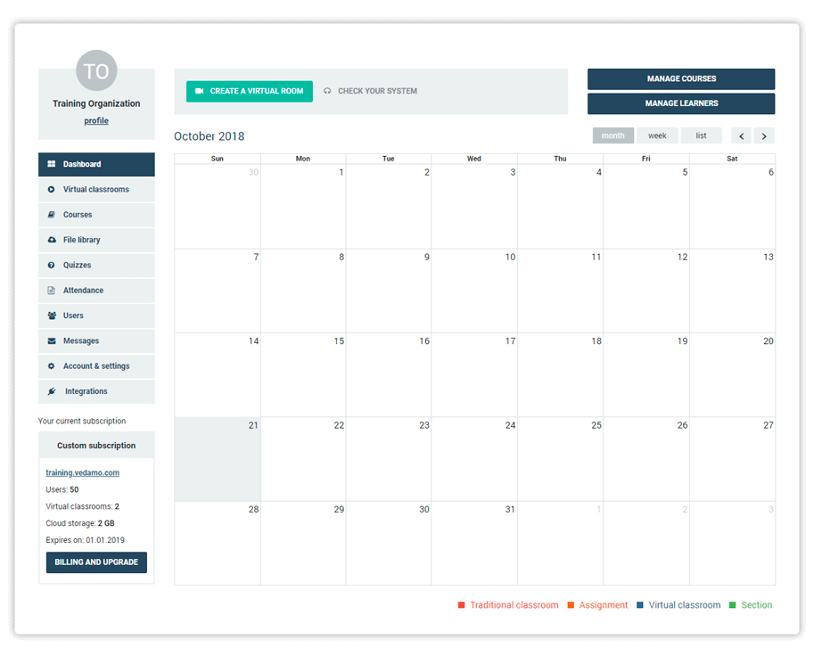 lms-dashboard-and-its-significance-vedamo