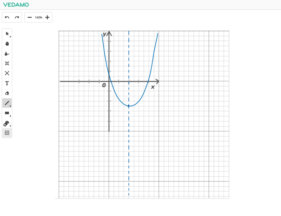 Virtual Classroom Online Whiteboard Tools: Use the grid tool for creating graphs in the center of the whiteboard