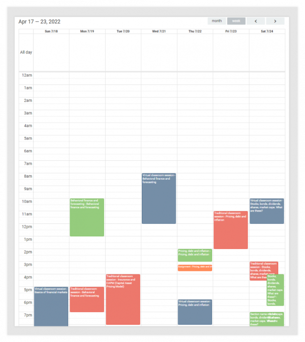 Lms Dashboard And Its Significance 