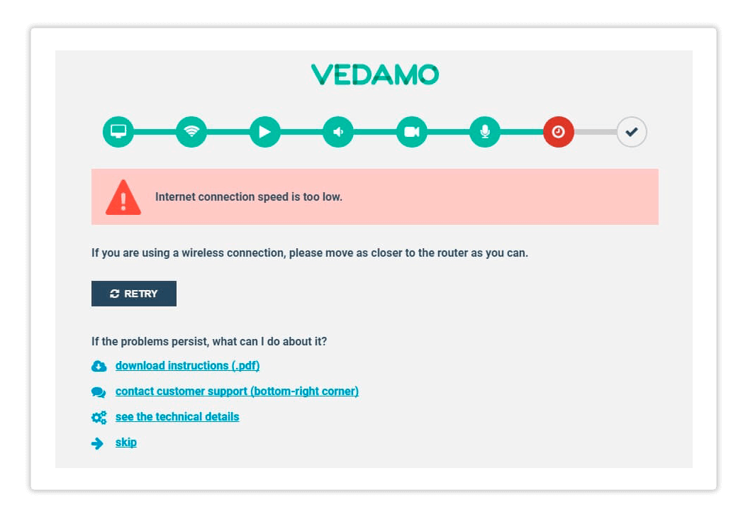 Internet Connection Isssues Troubleshooting Vedamo