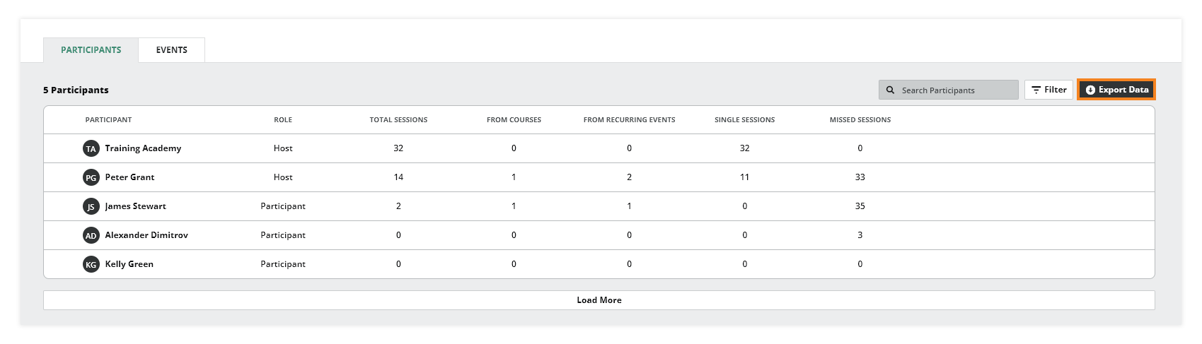 LMS User Reports: Export the participants report